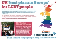 NMLH.2015.3.5 LGBT people (image/jpeg)